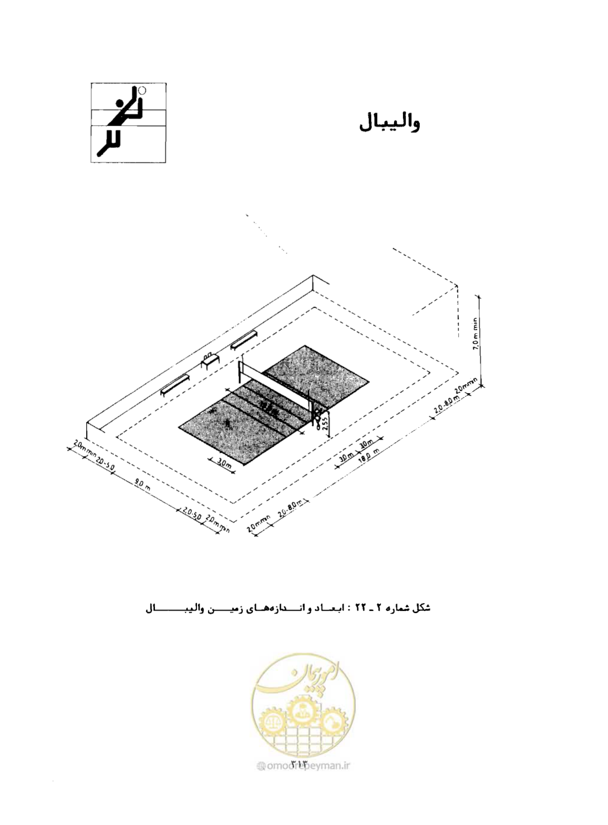 صفحه 328 از 446