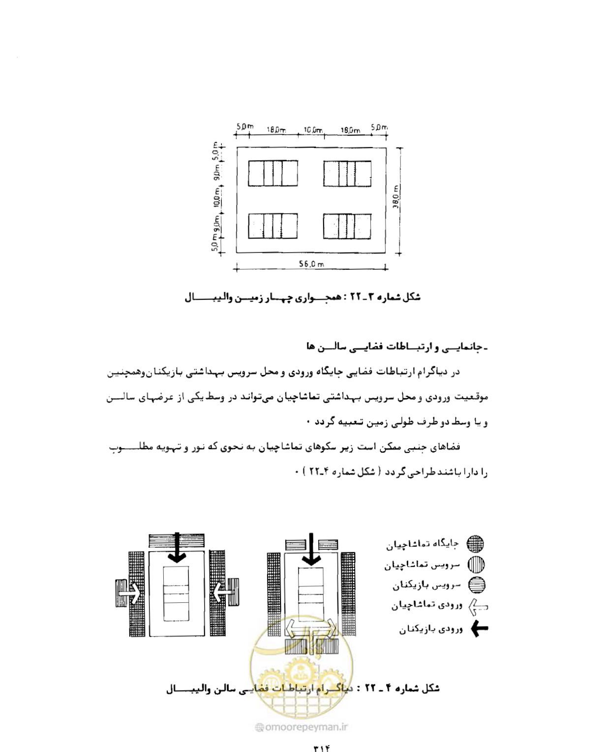 صفحه 329 از 446