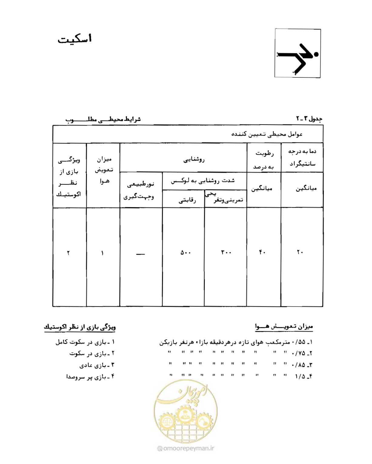 صفحه 33 از 446