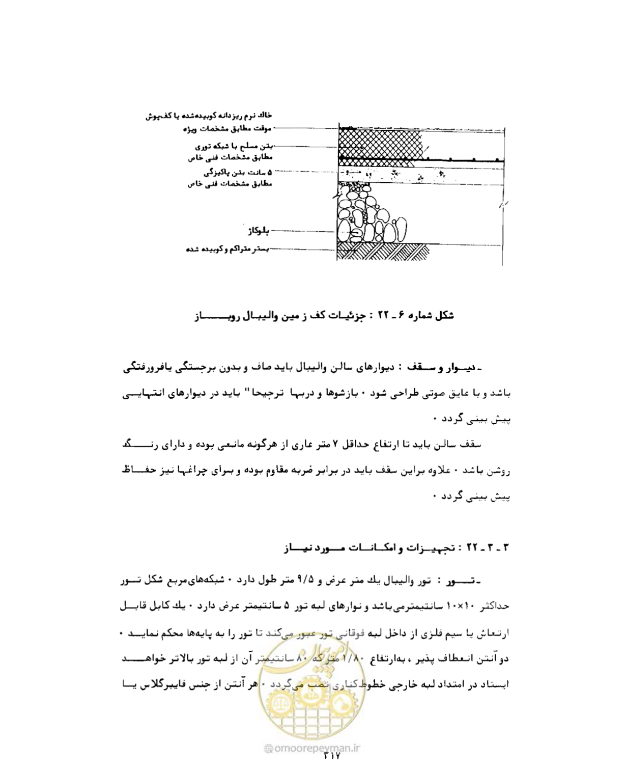 صفحه 332 از 446