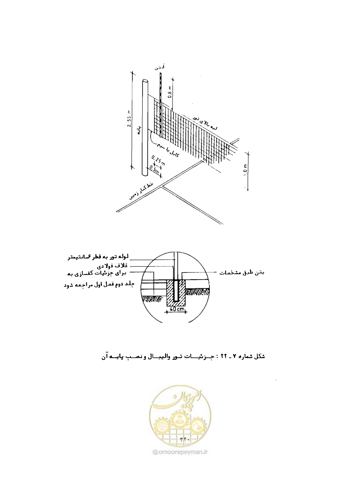 صفحه 335 از 446