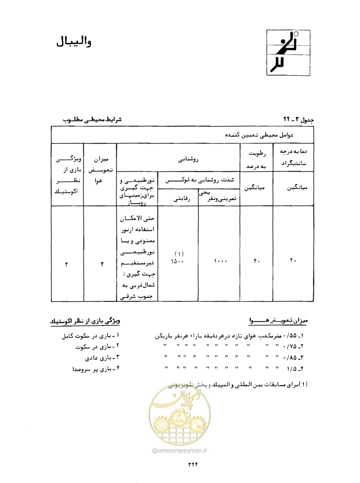 صفحه 339 از 446