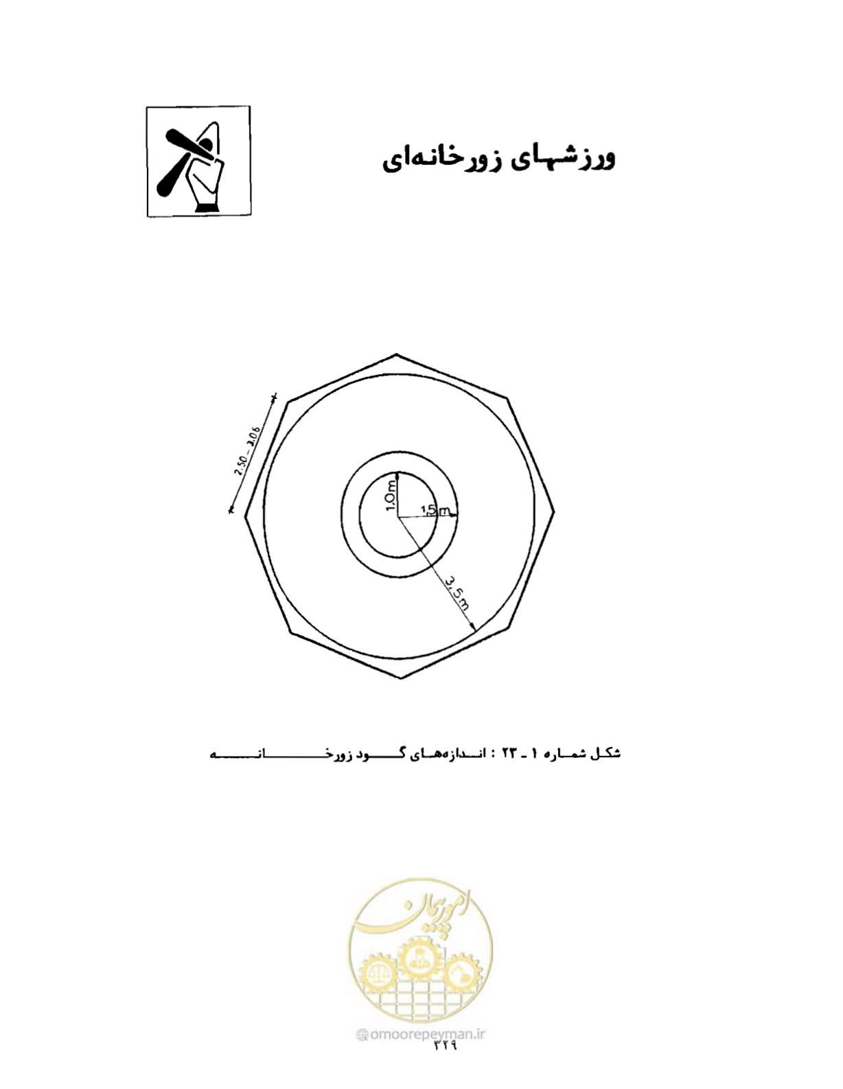 صفحه 344 از 446