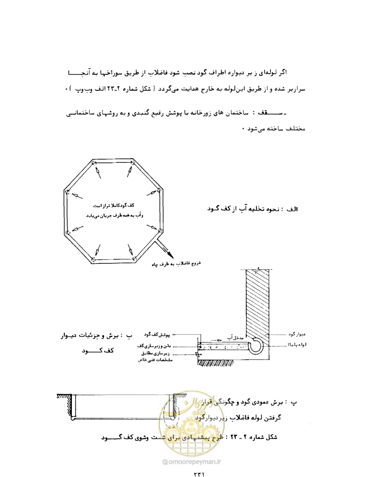 صفحه 346 از 446