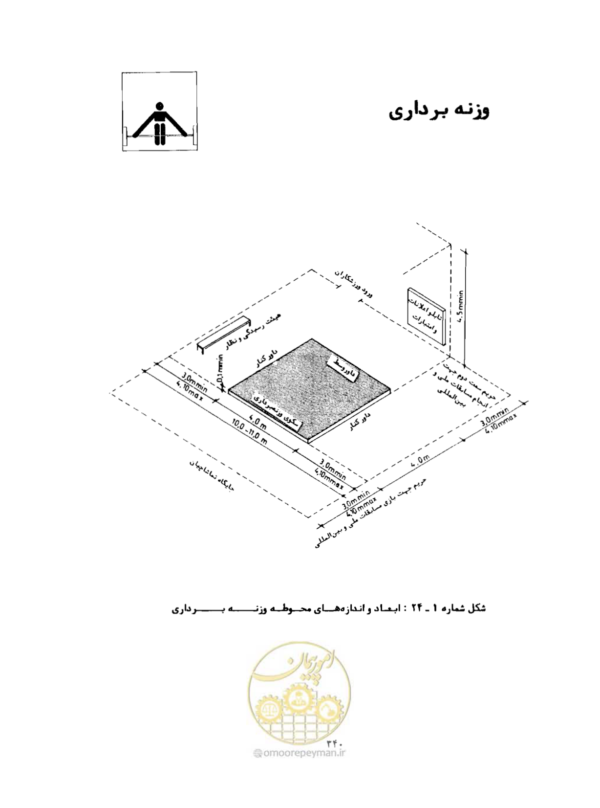صفحه 355 از 446
