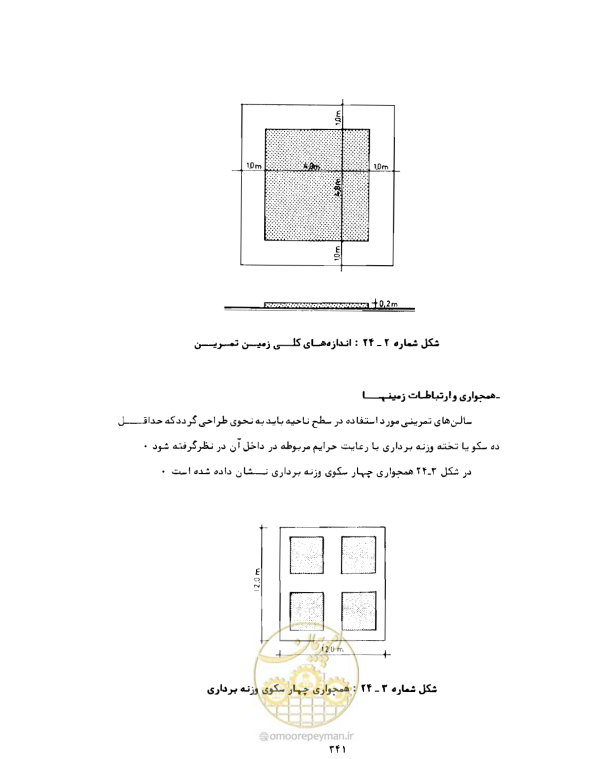 صفحه 356 از 446