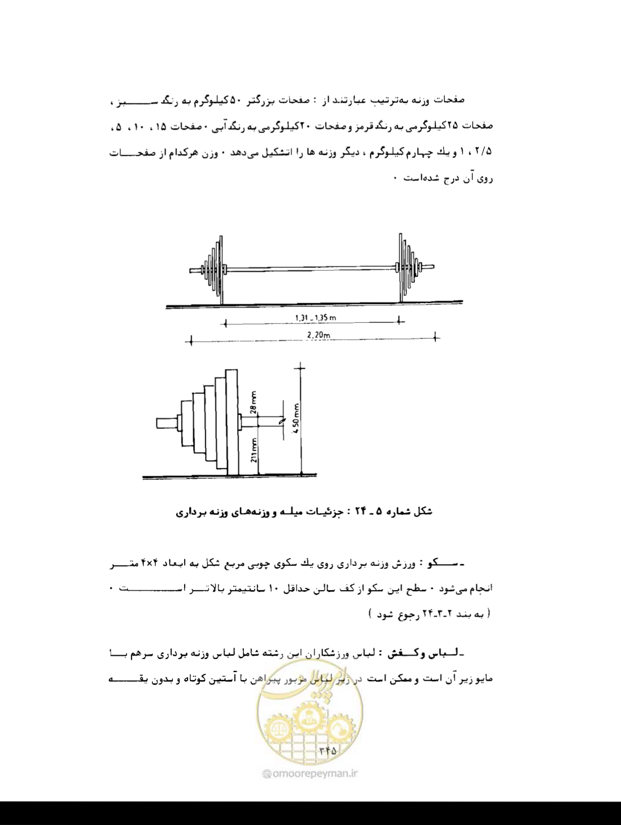 صفحه 360 از 446