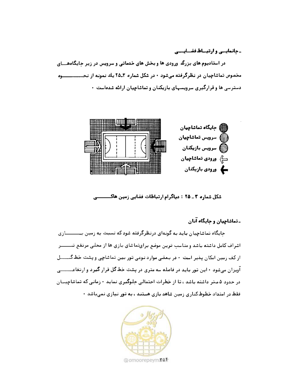 صفحه 369 از 446