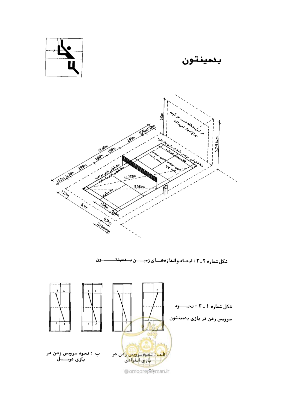 صفحه 38 از 446