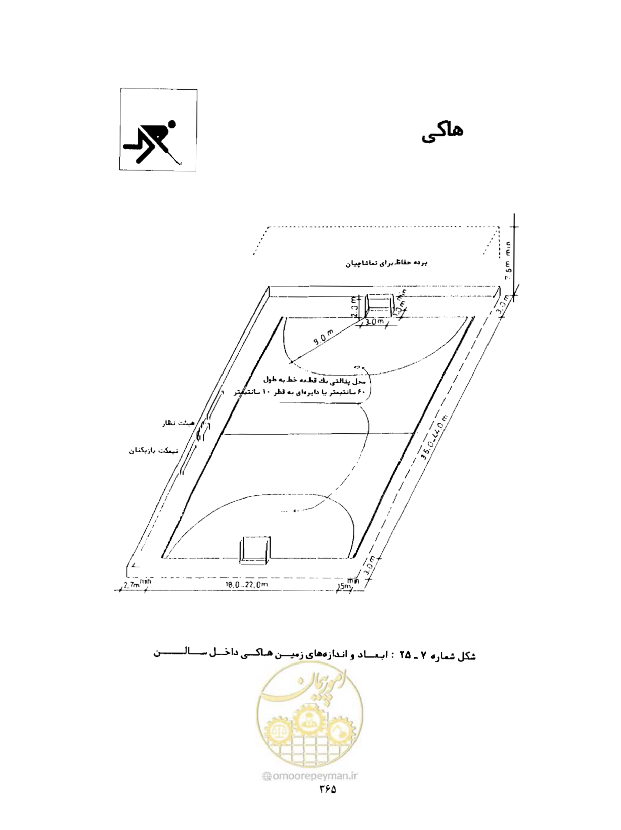 صفحه 380 از 446