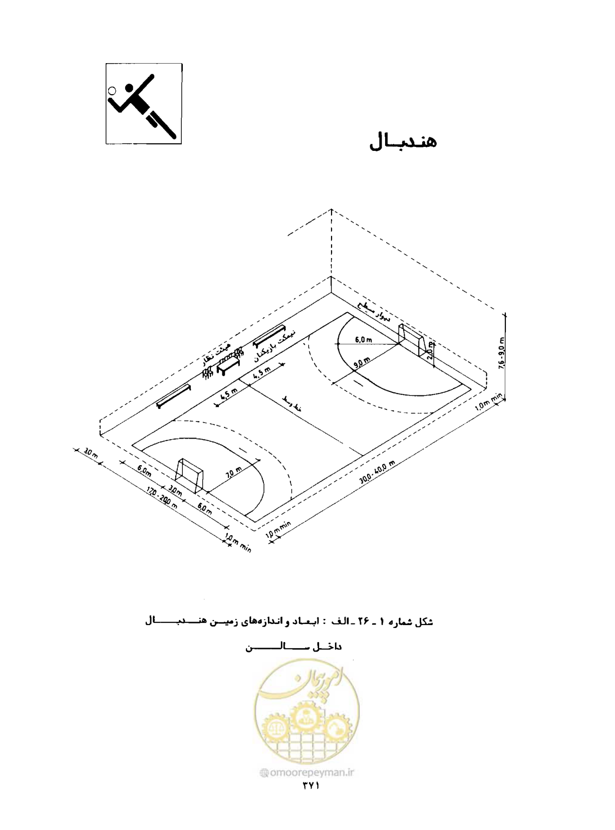 صفحه 386 از 446