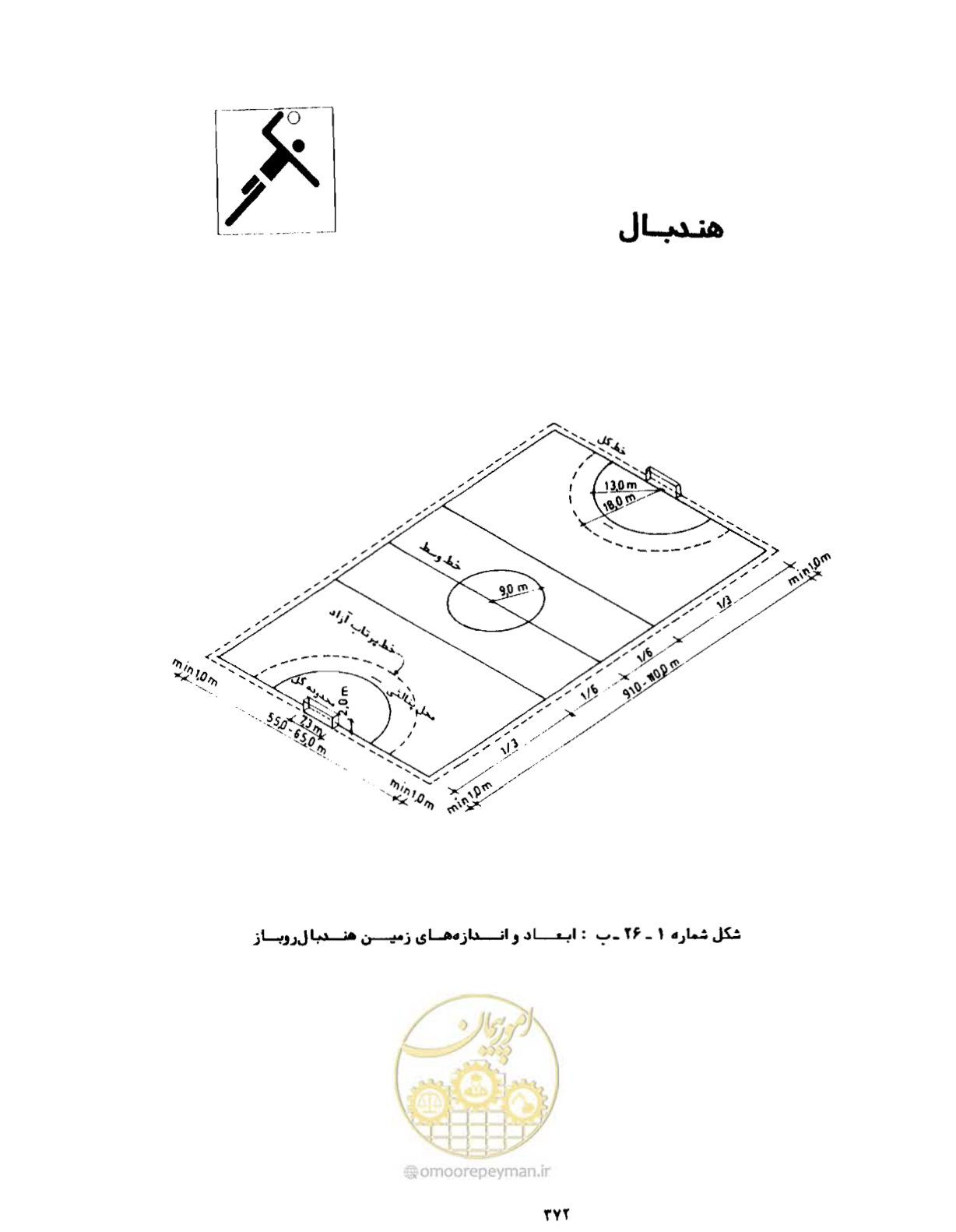 صفحه 387 از 446