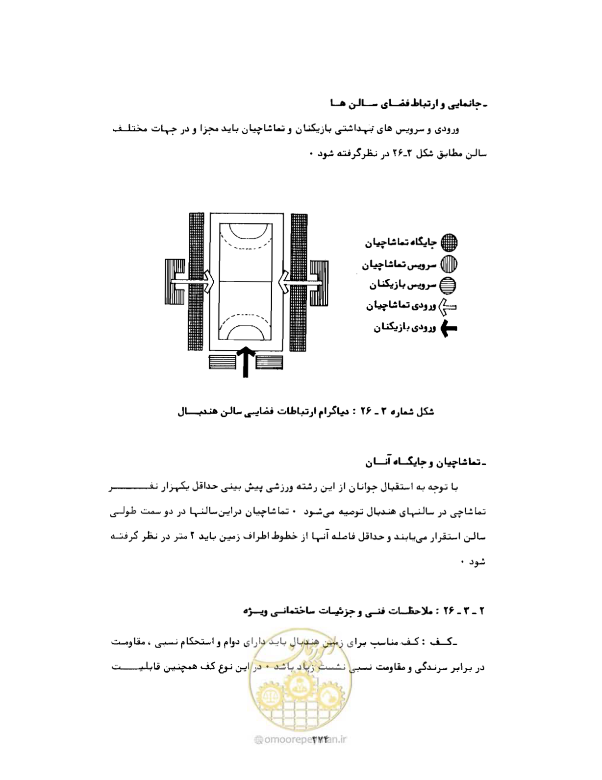 صفحه 389 از 446