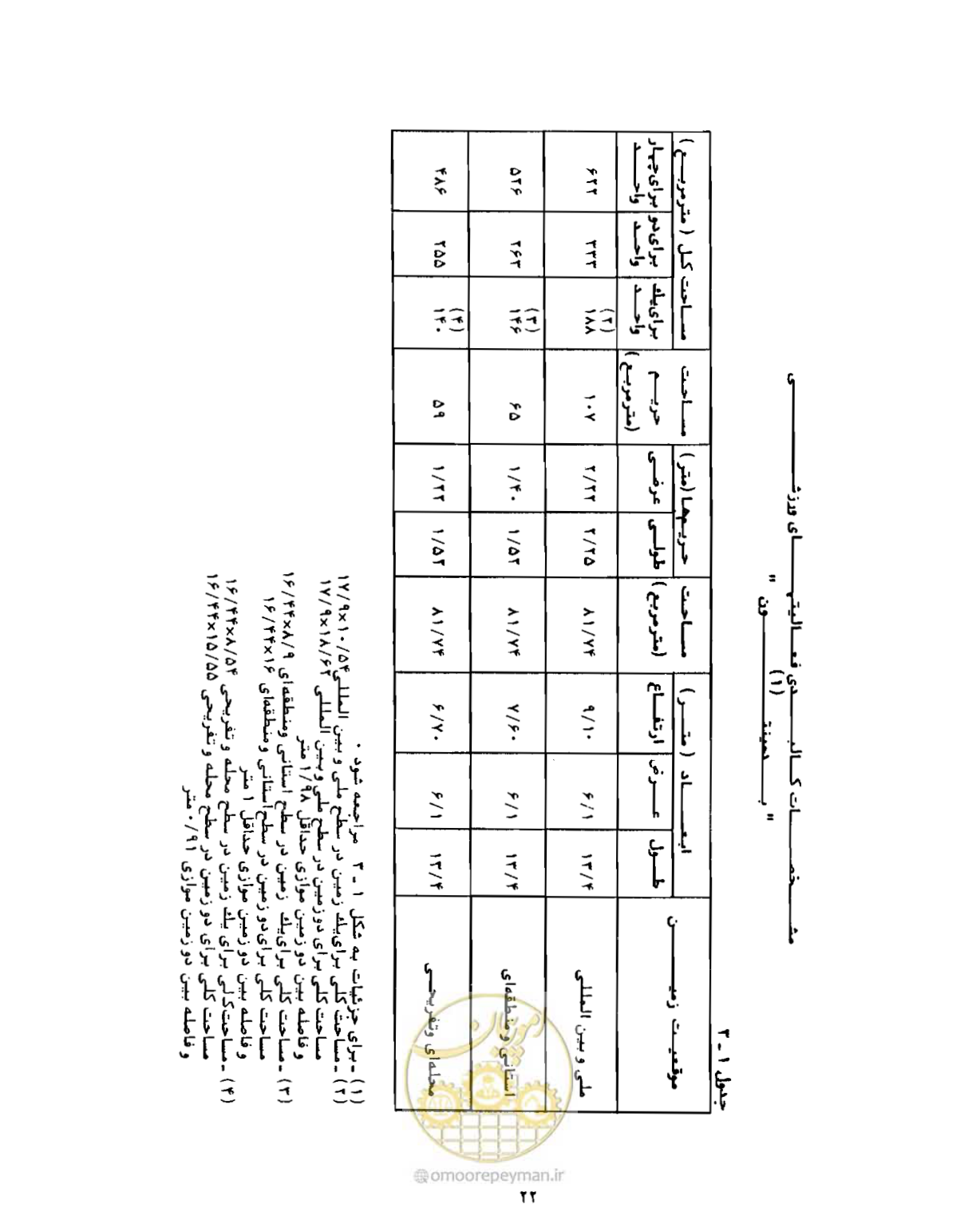 صفحه 39 از 446