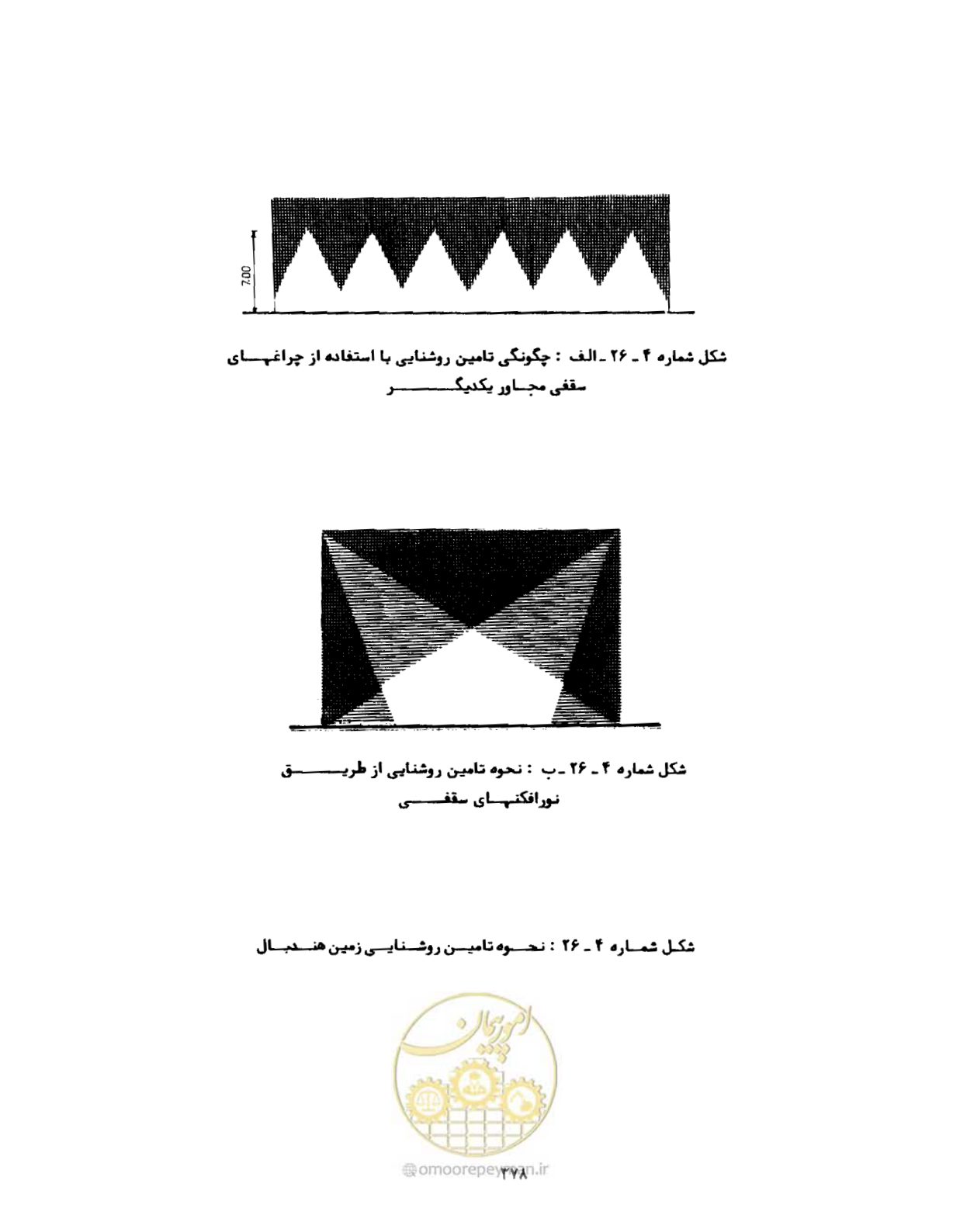 صفحه 393 از 446