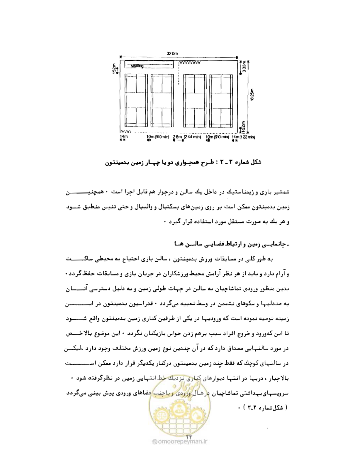 صفحه 40 از 446