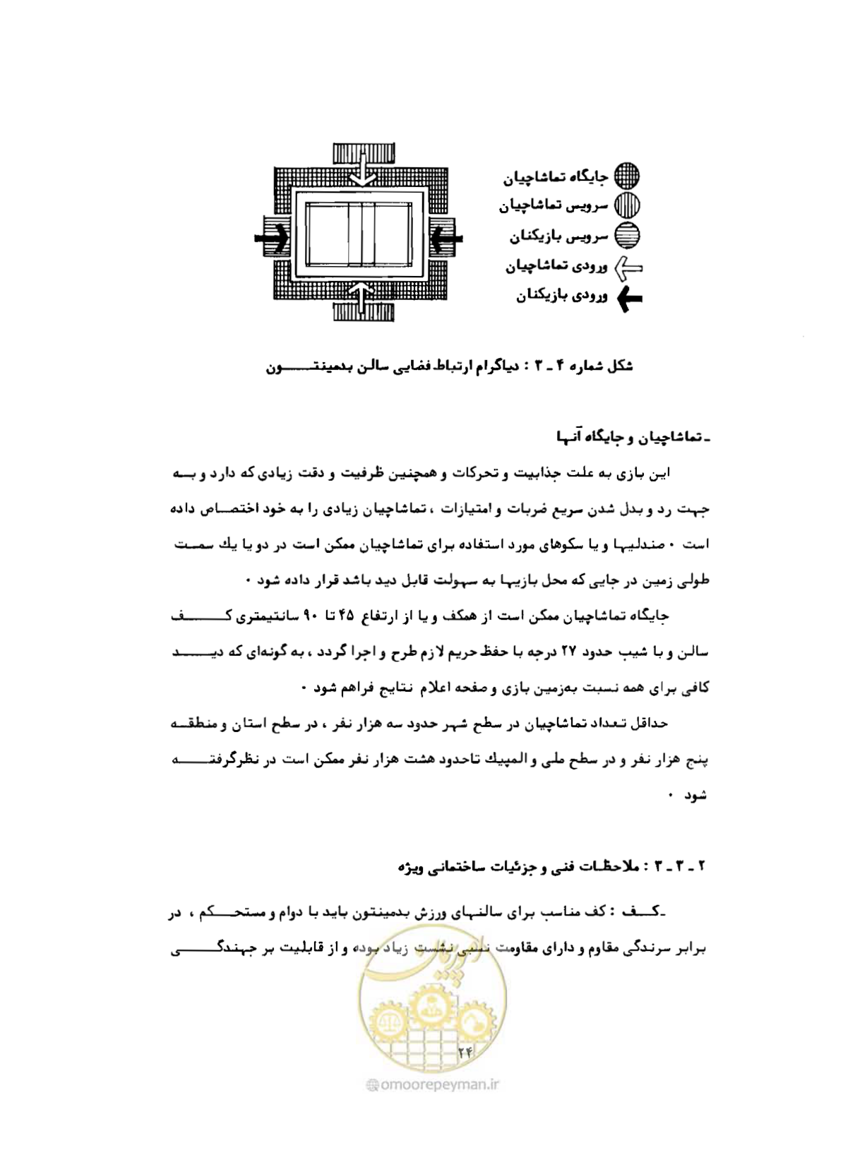 صفحه 41 از 446