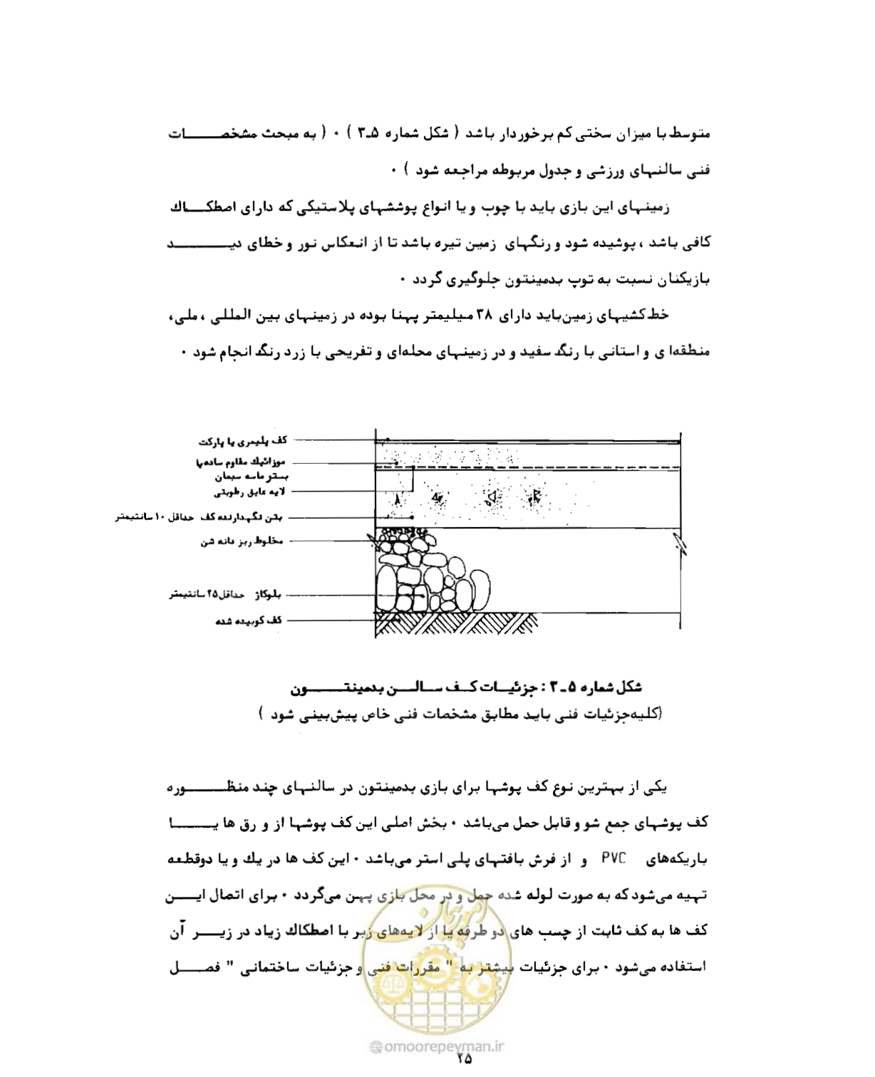 صفحه 42 از 446