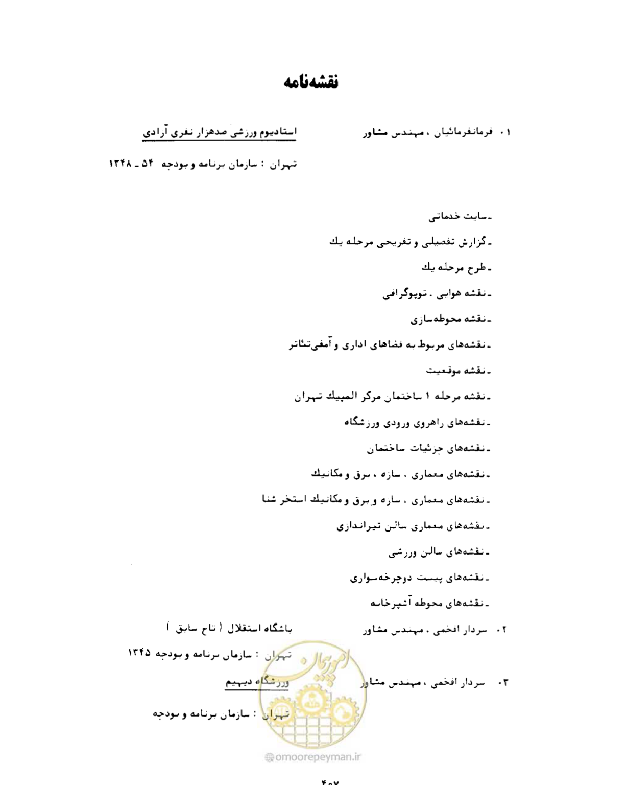 صفحه 422 از 446