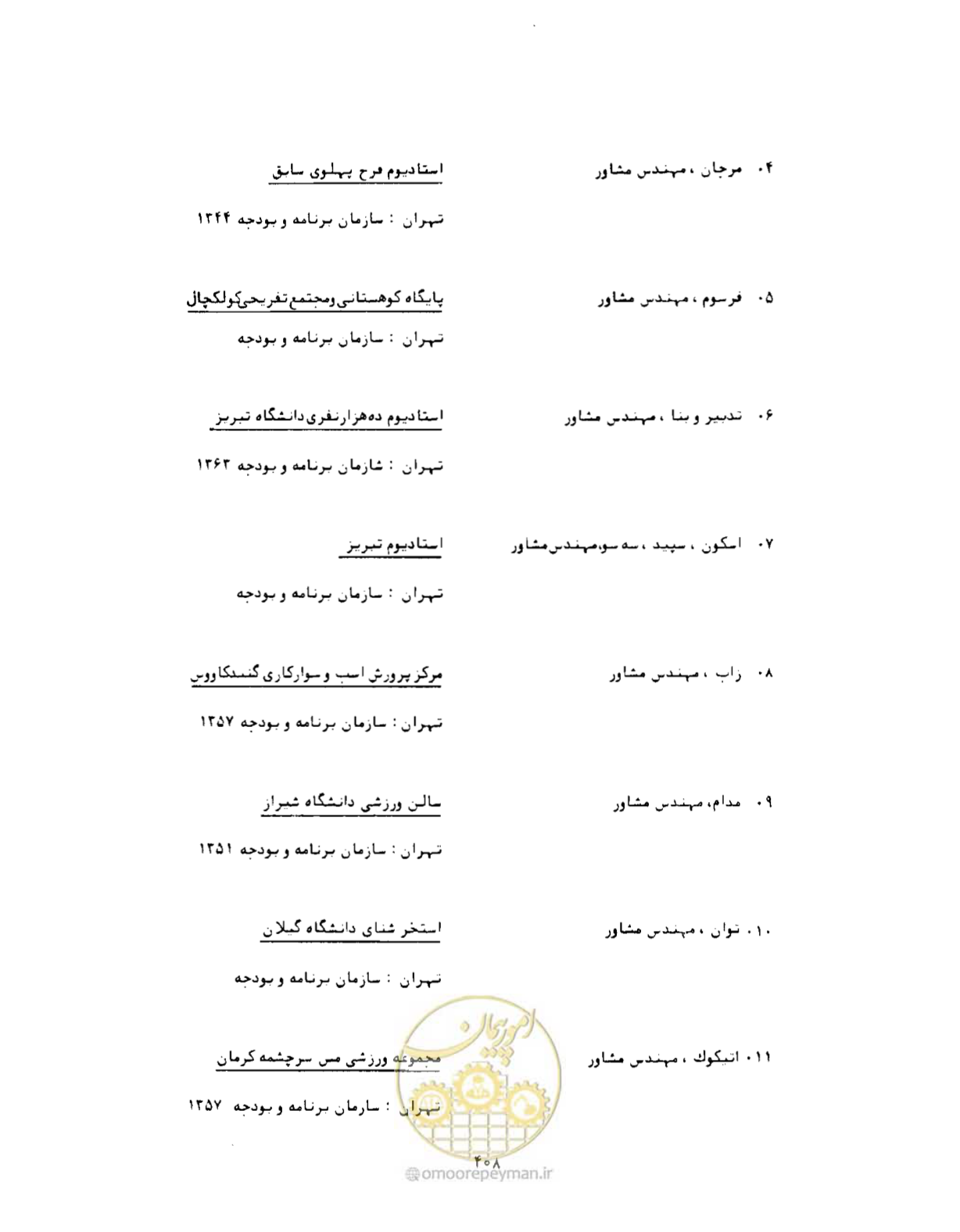 صفحه 423 از 446