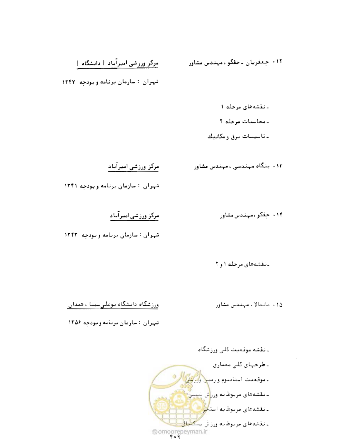صفحه 424 از 446