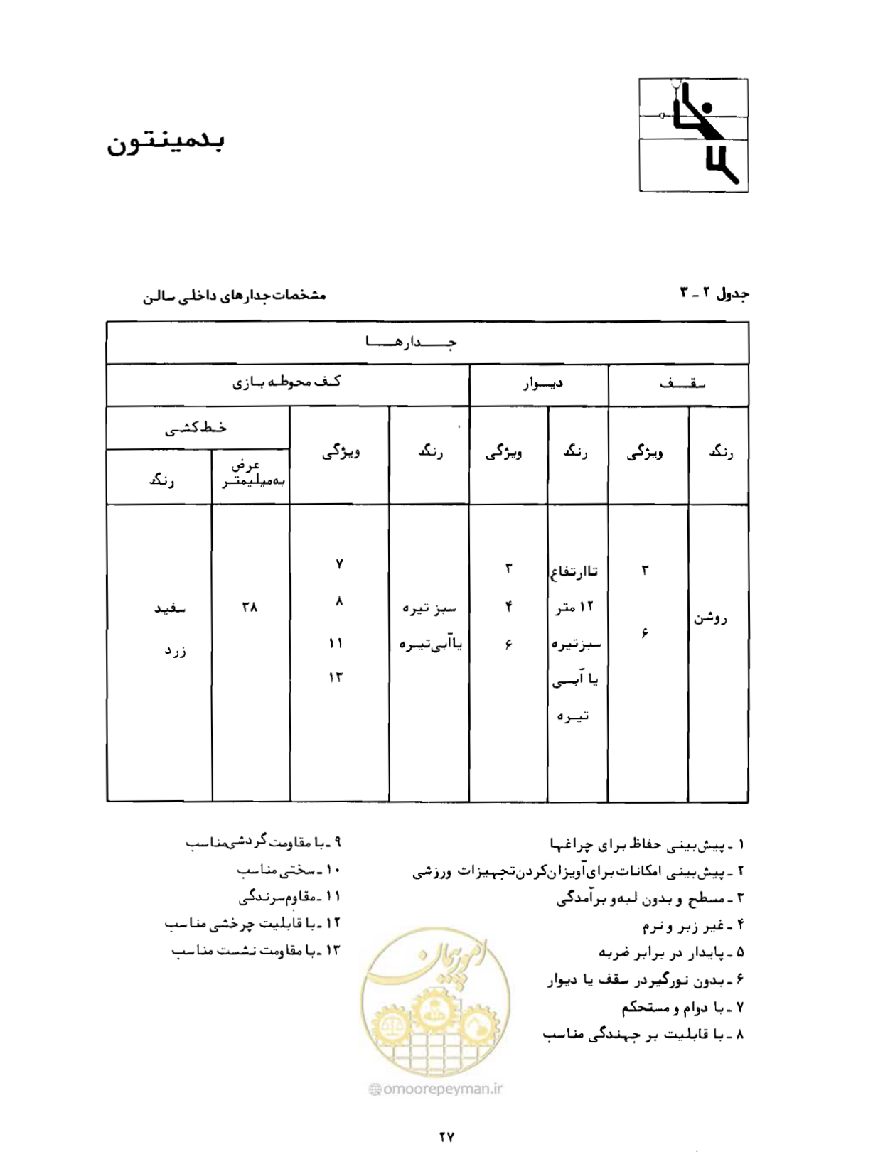 صفحه 44 از 446