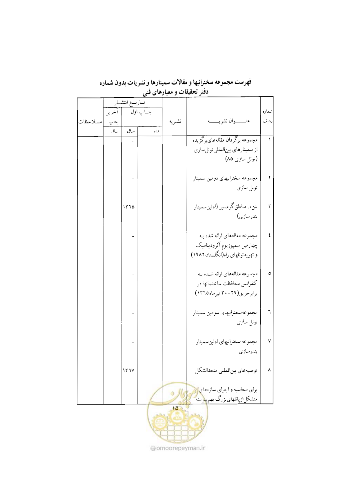صفحه 444 از 446