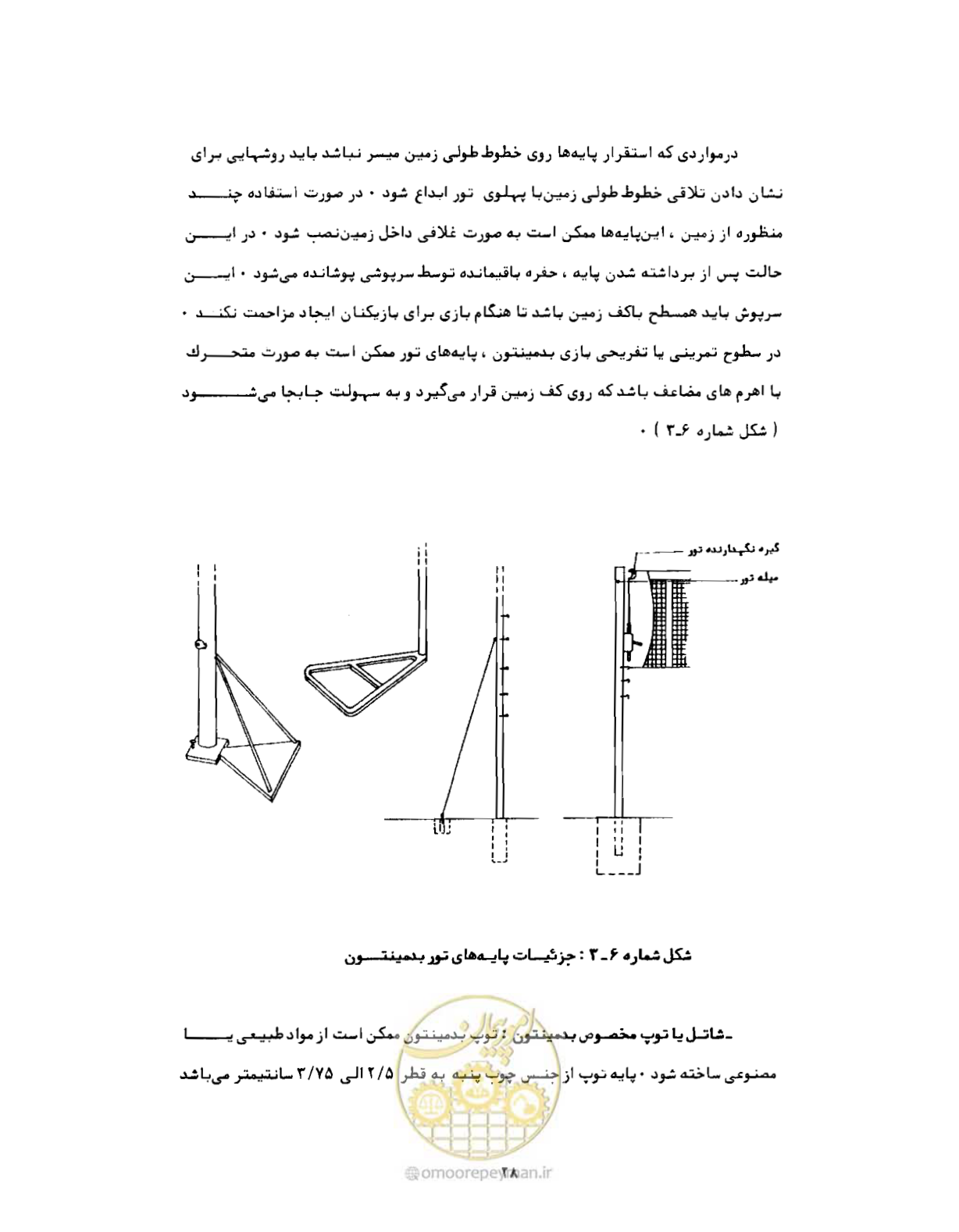 صفحه 45 از 446