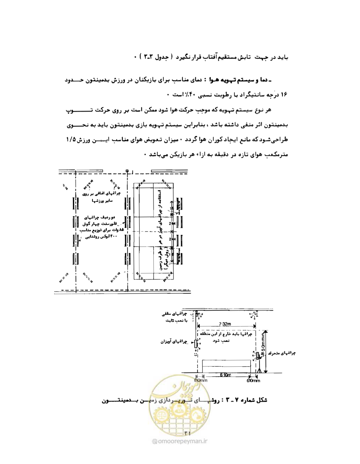 صفحه 48 از 446