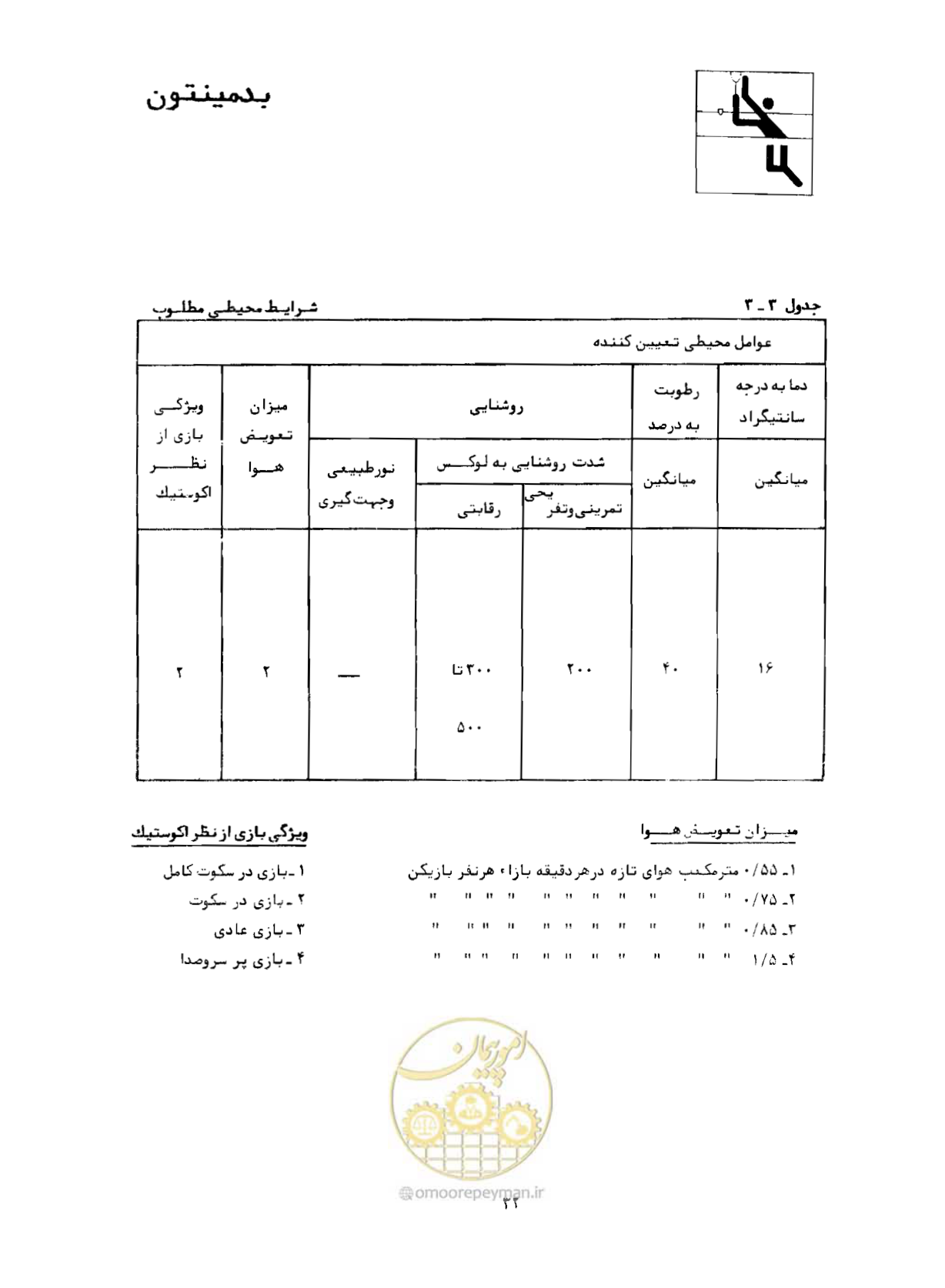 صفحه 49 از 446