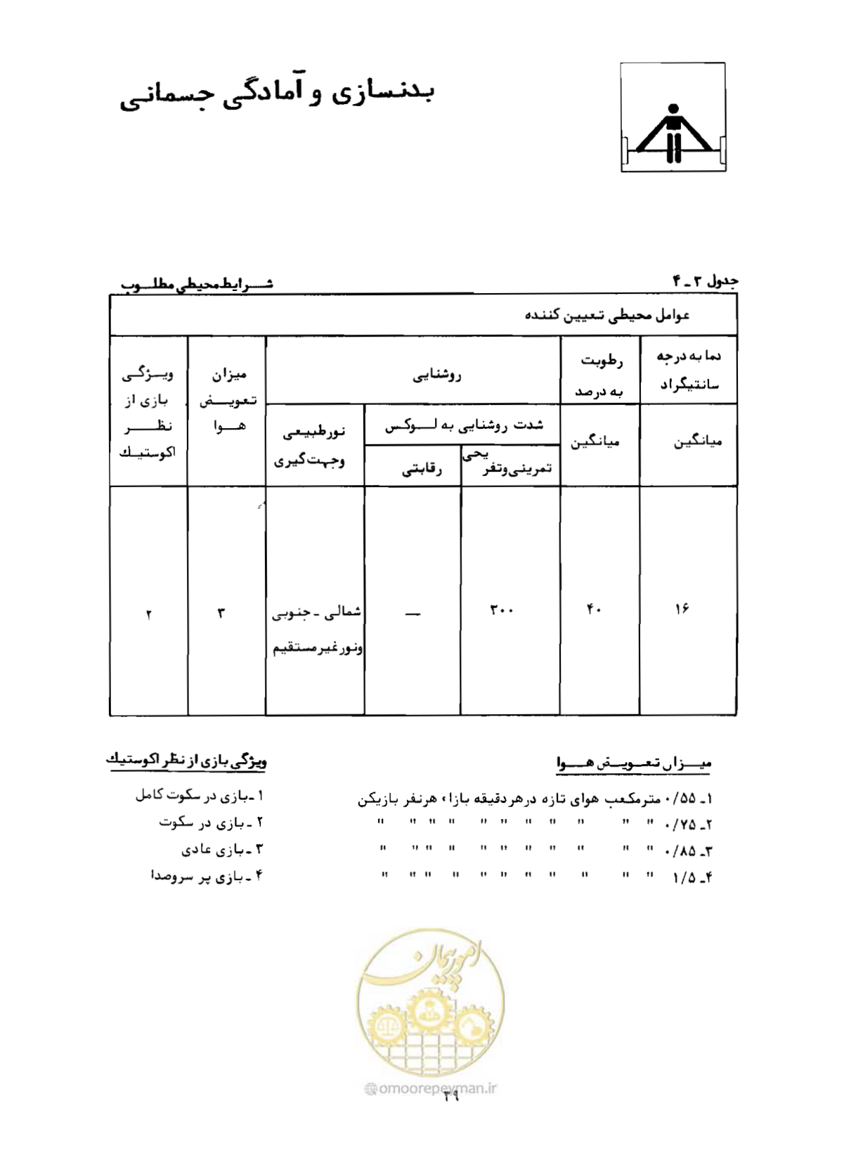 صفحه 56 از 446