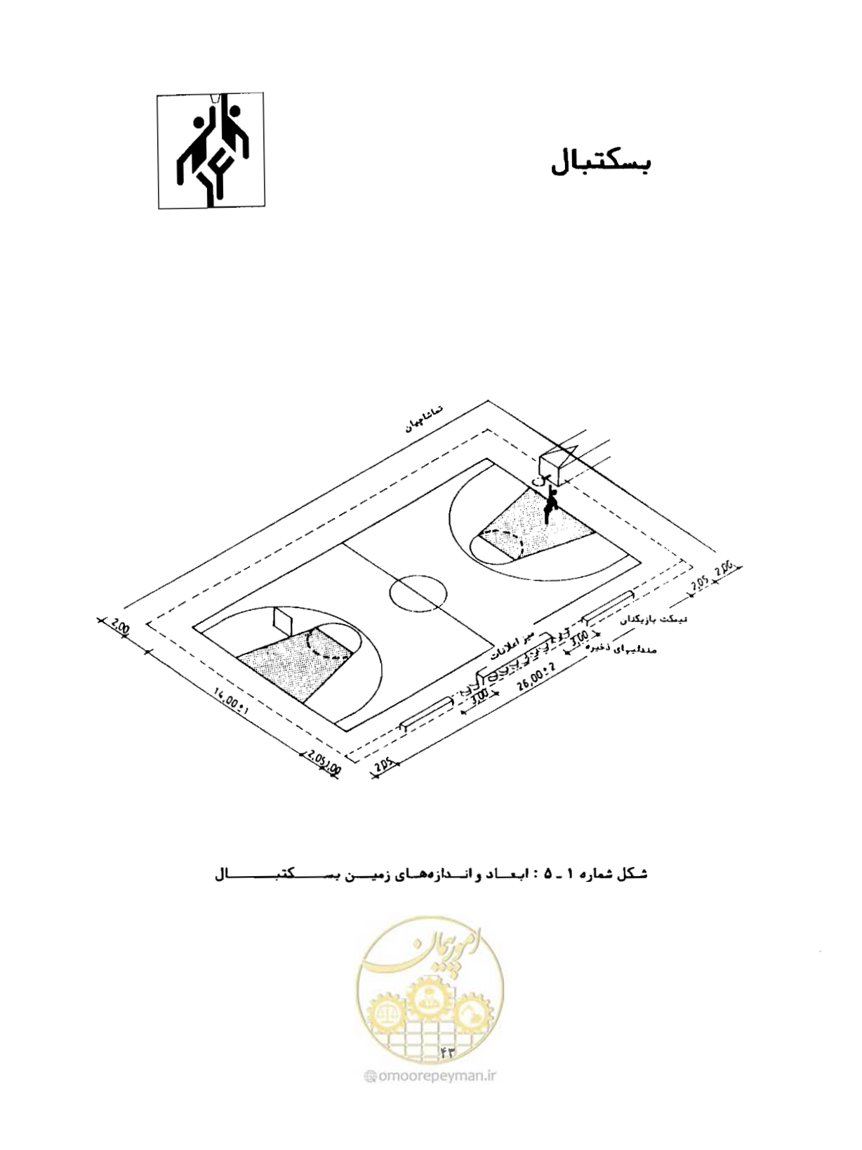 صفحه 60 از 446