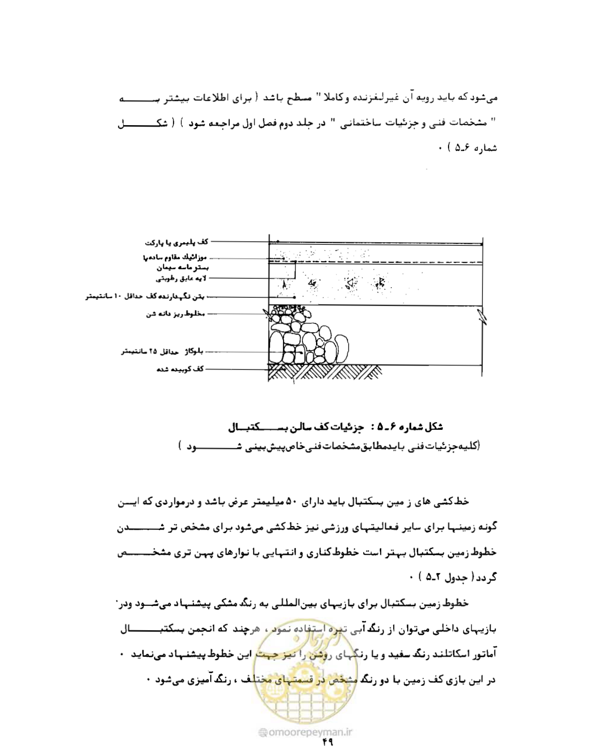 صفحه 66 از 446