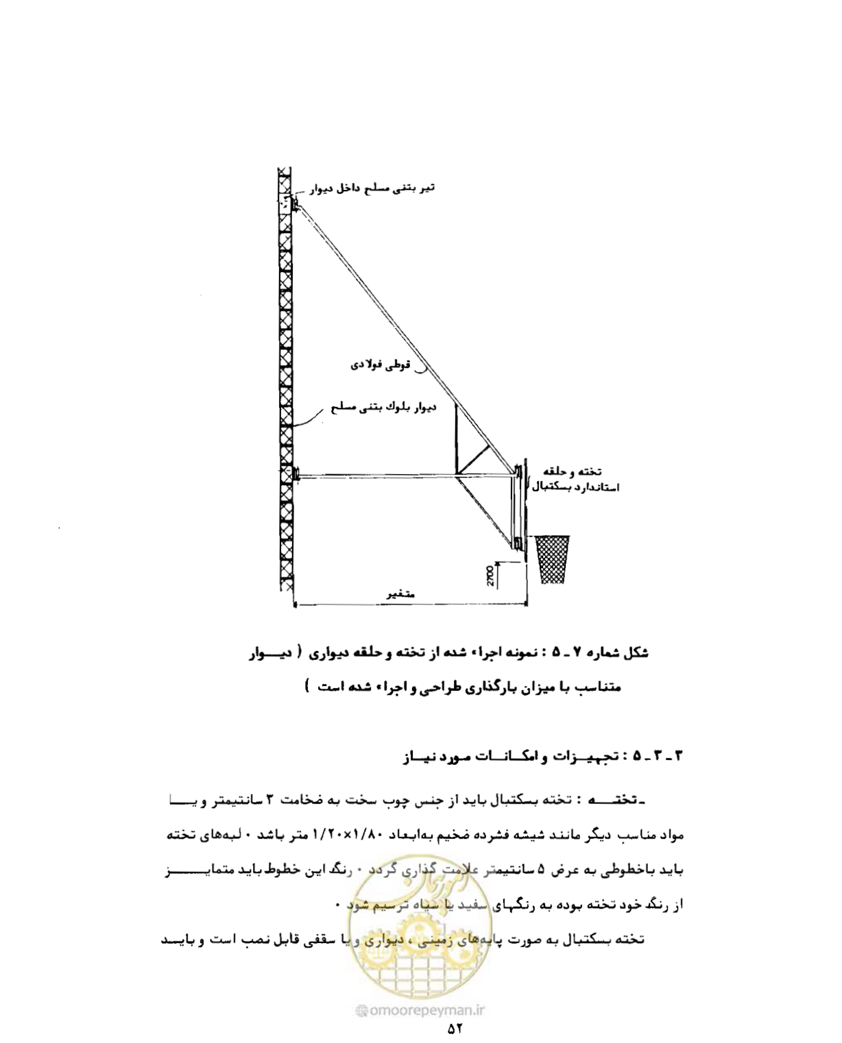 صفحه 69 از 446