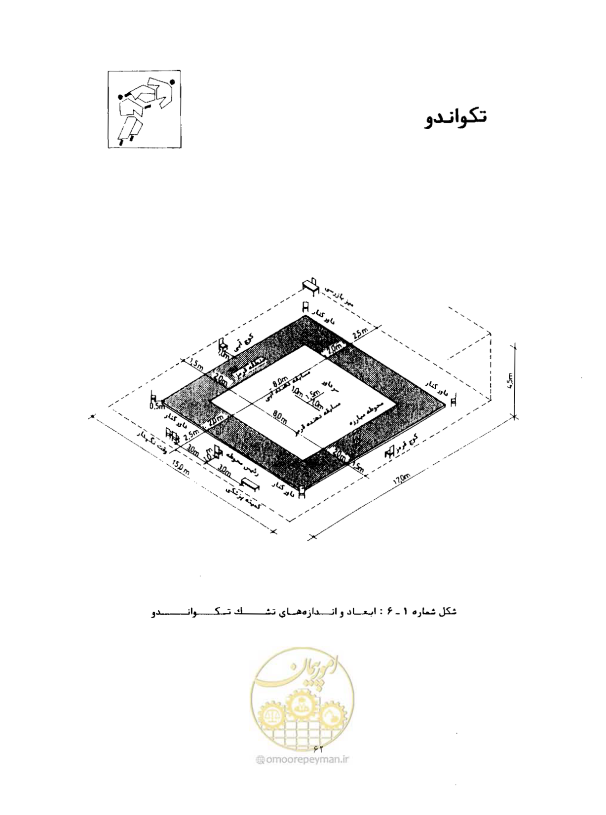 صفحه 79 از 446