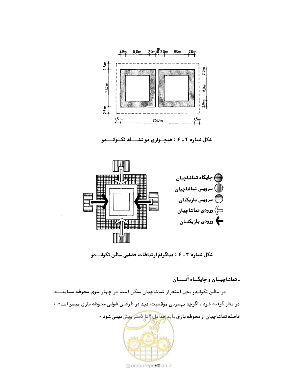 صفحه 80 از 446