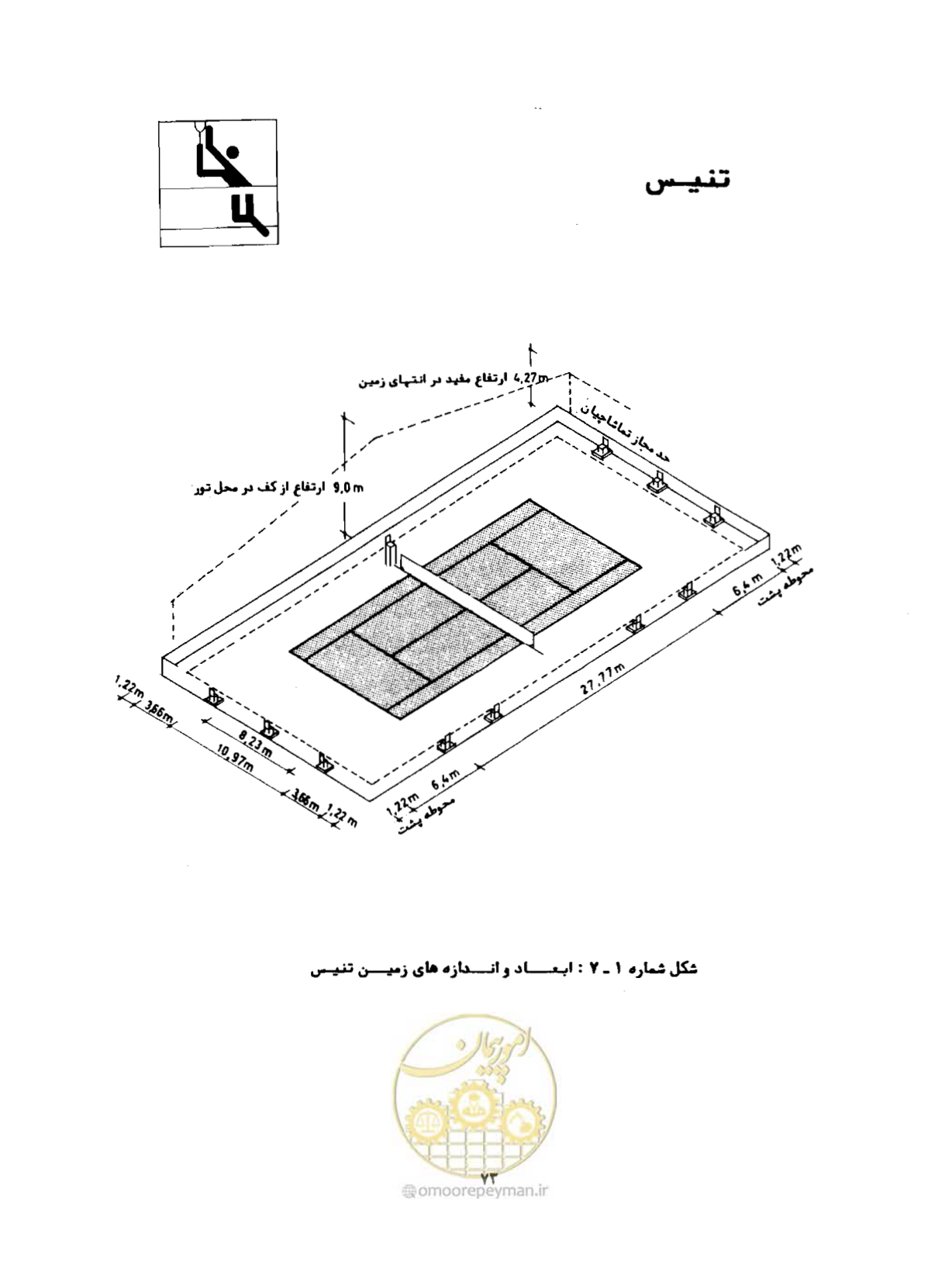 صفحه 90 از 446