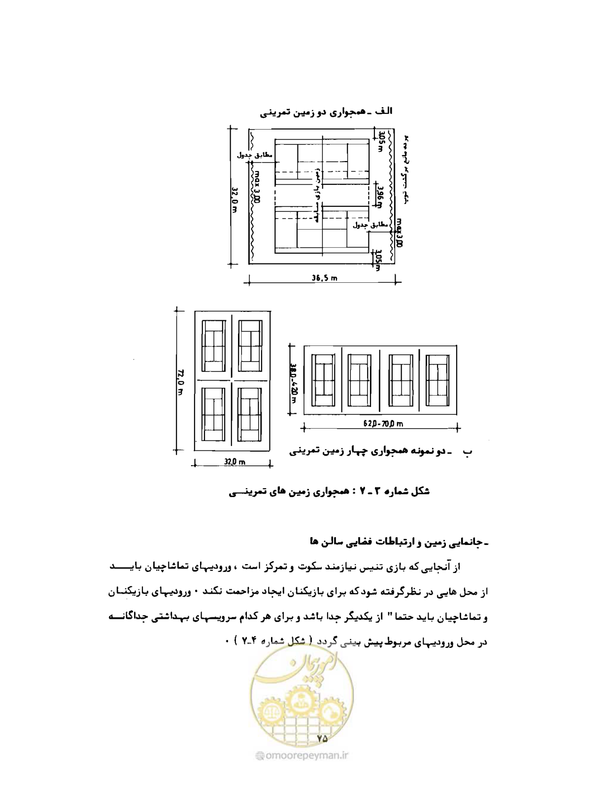 صفحه 92 از 446