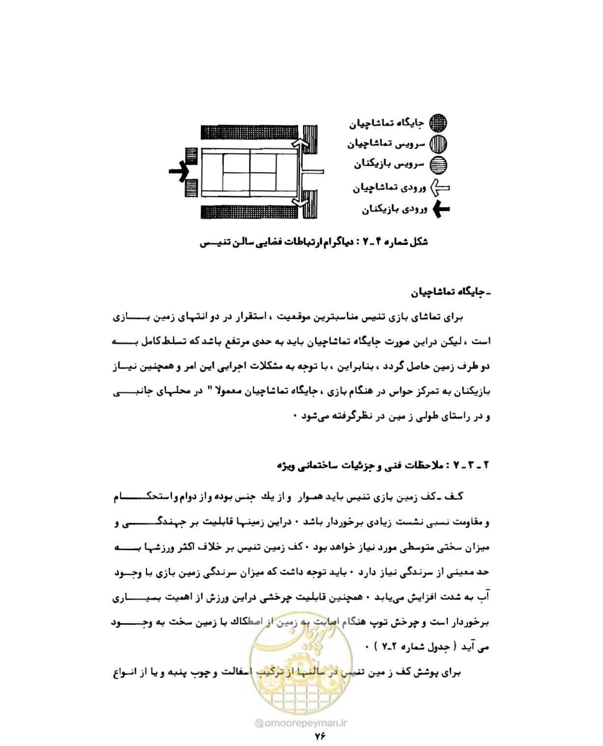 صفحه 93 از 446