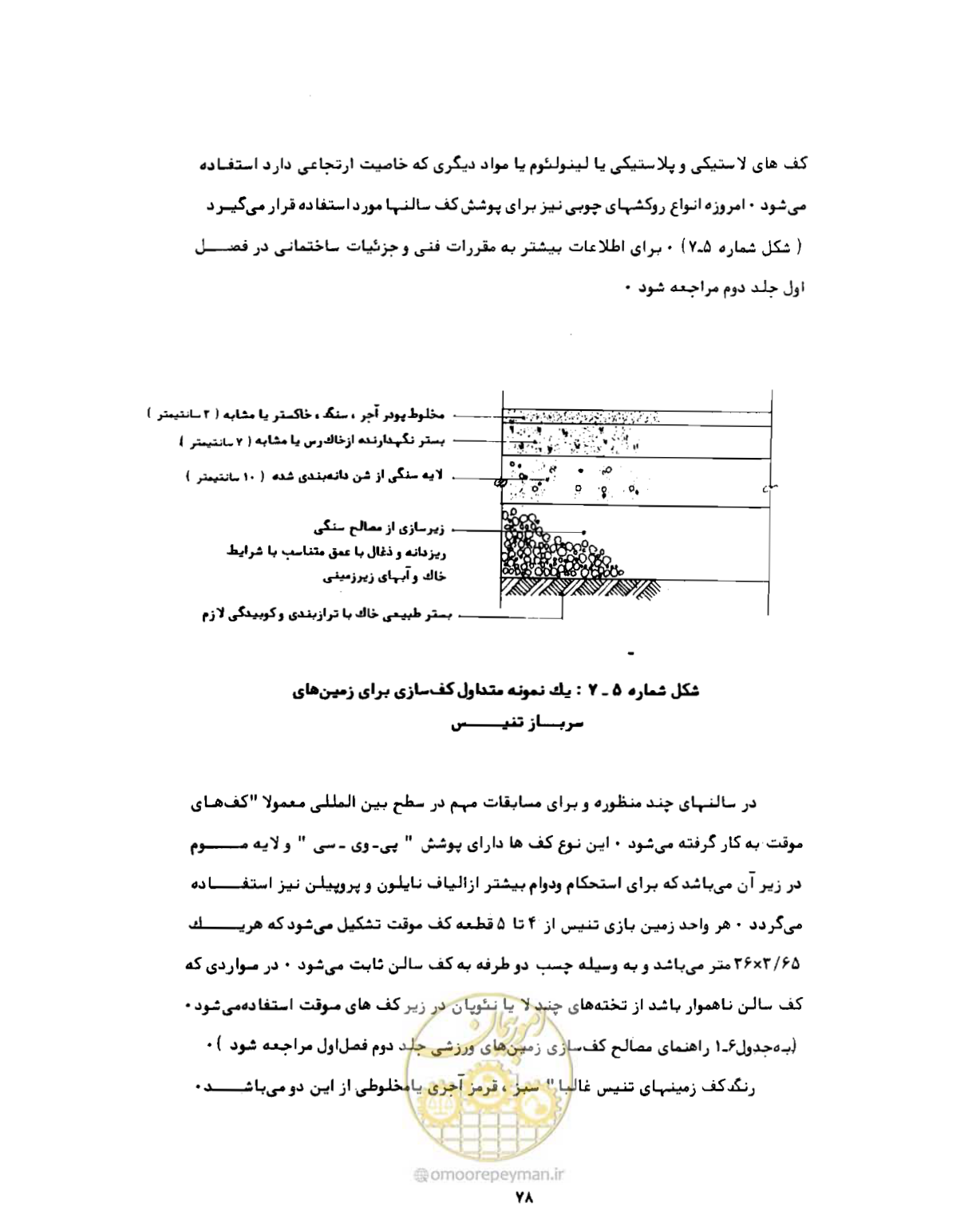 صفحه 95 از 446