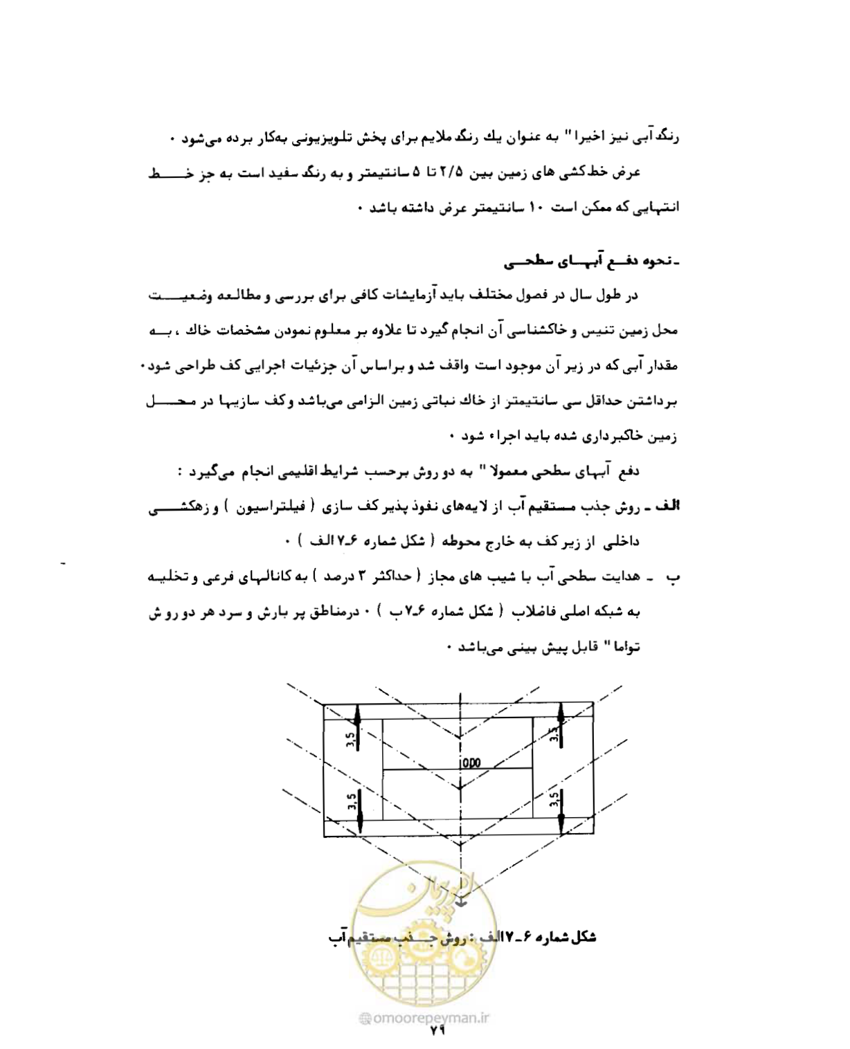 صفحه 96 از 446