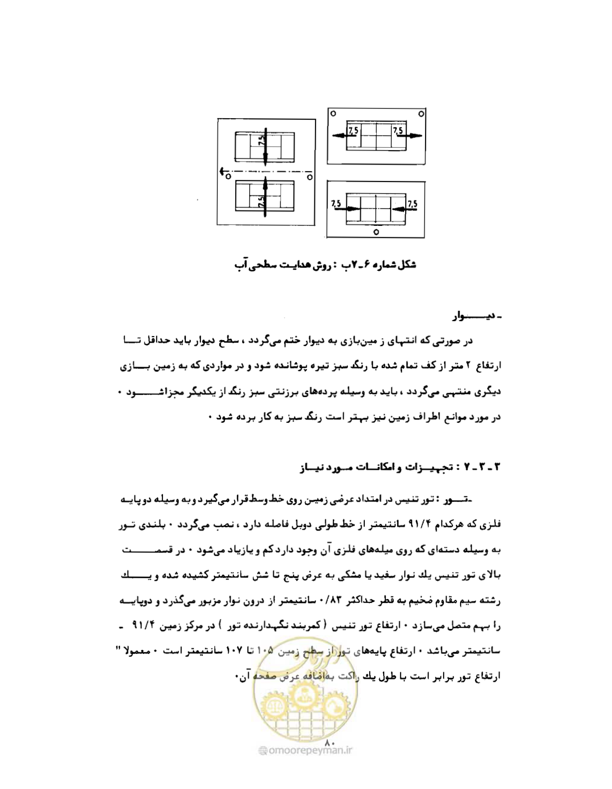 صفحه 97 از 446