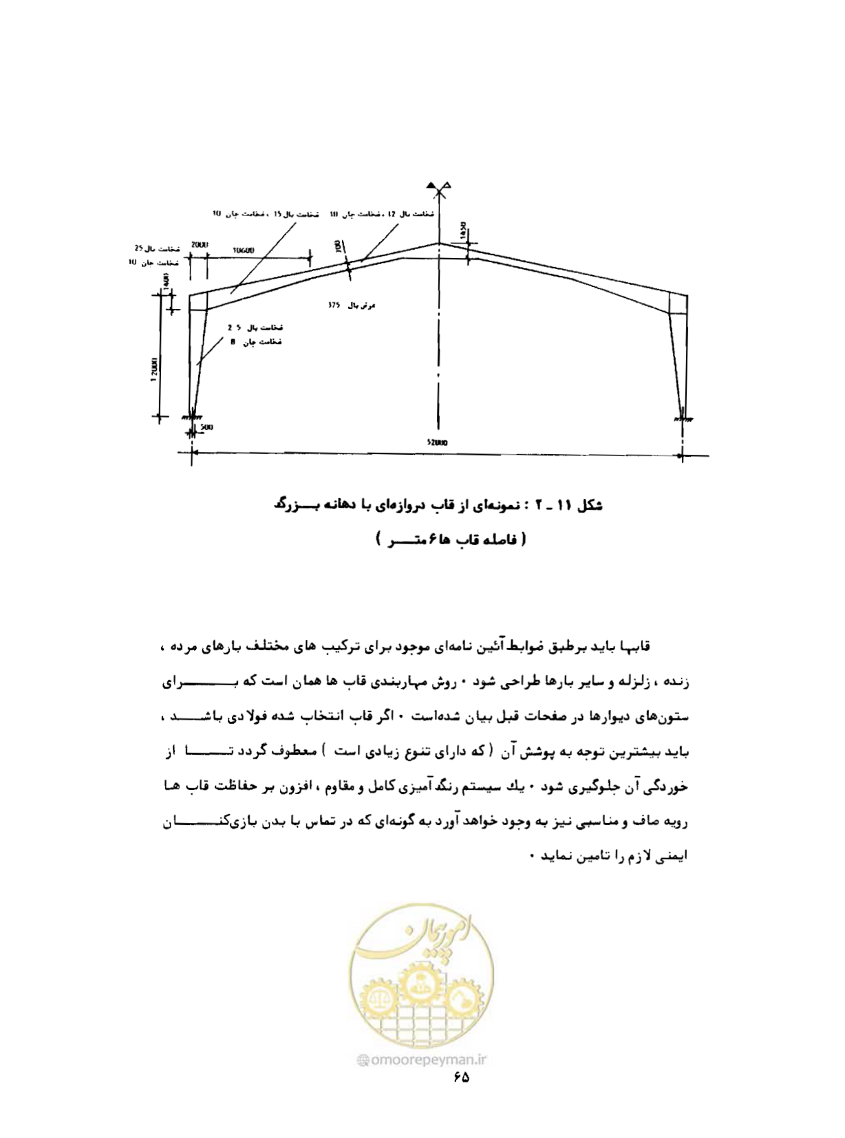 صفحه 102 از 384