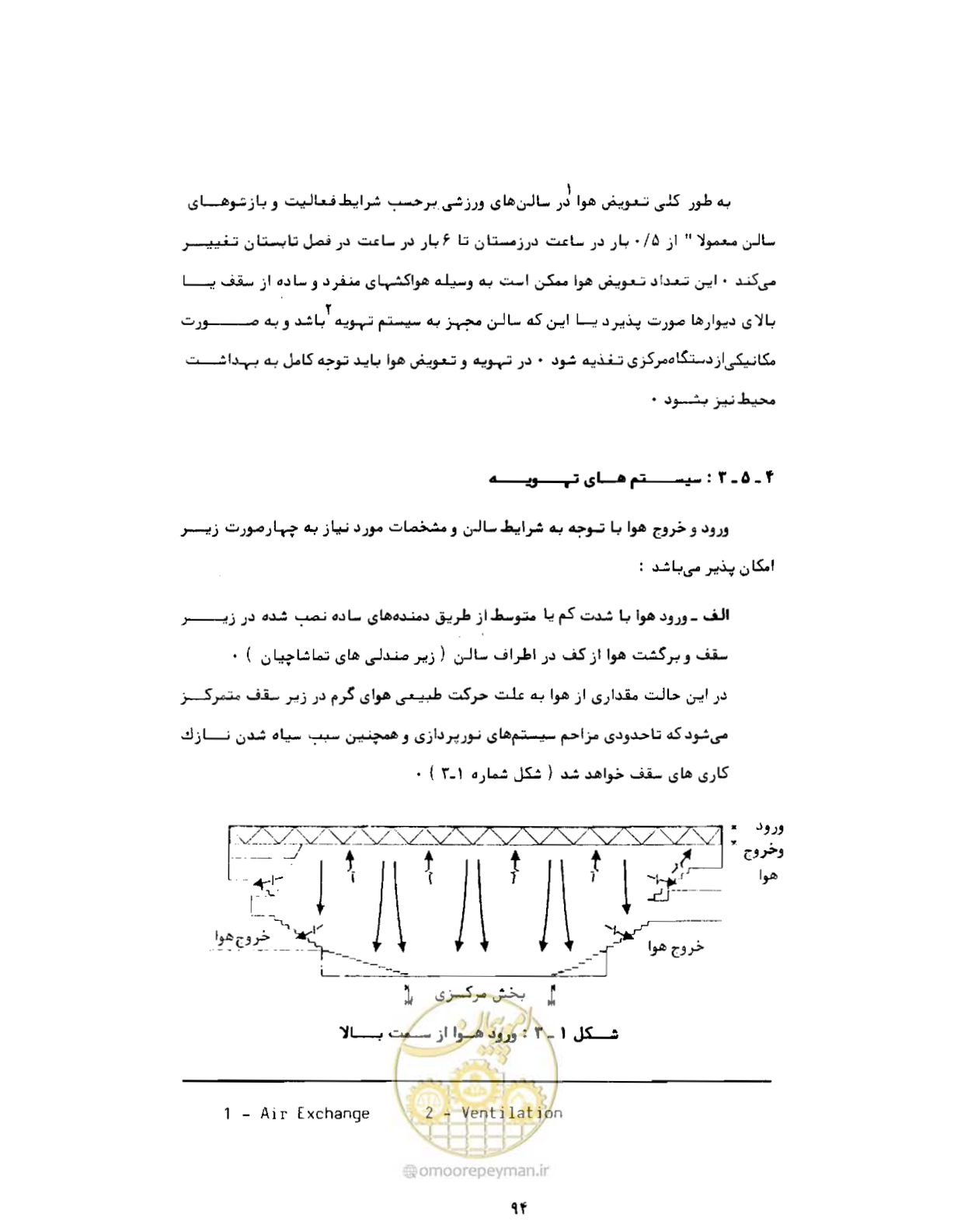 صفحه 131 از 384