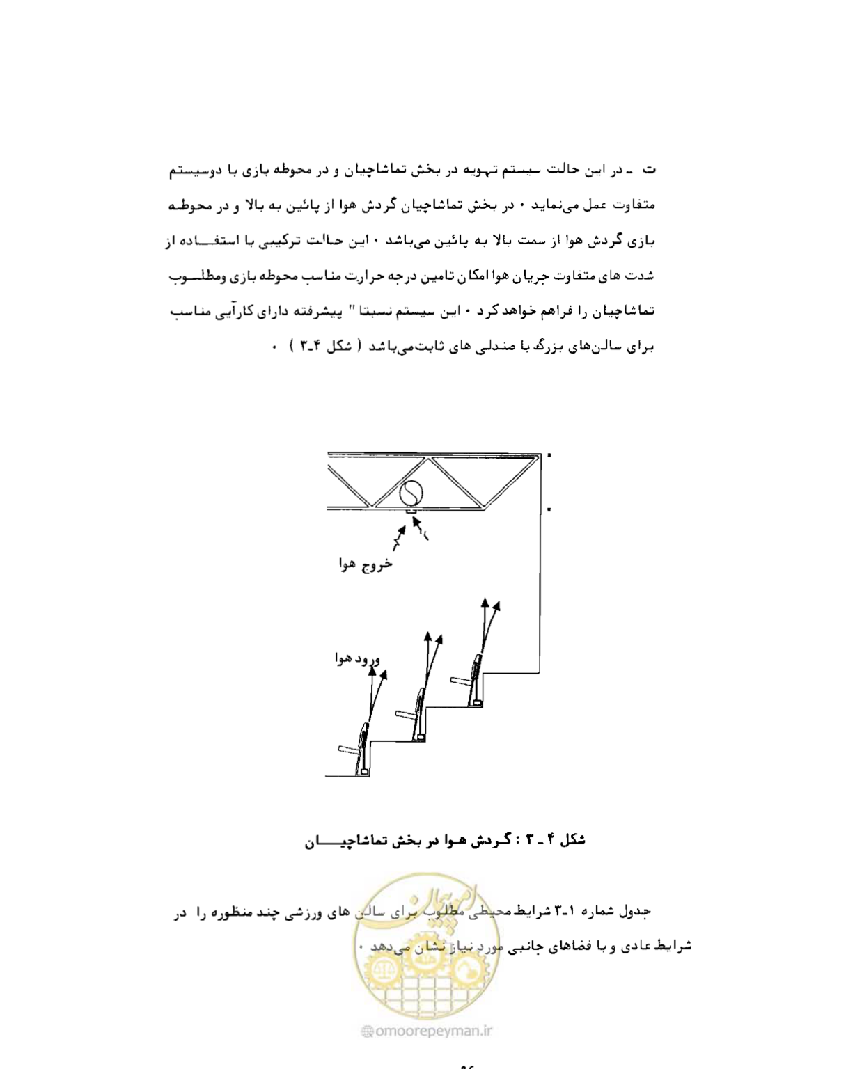 صفحه 133 از 384