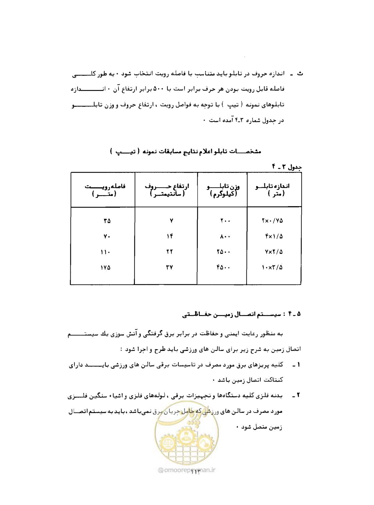 صفحه 150 از 384