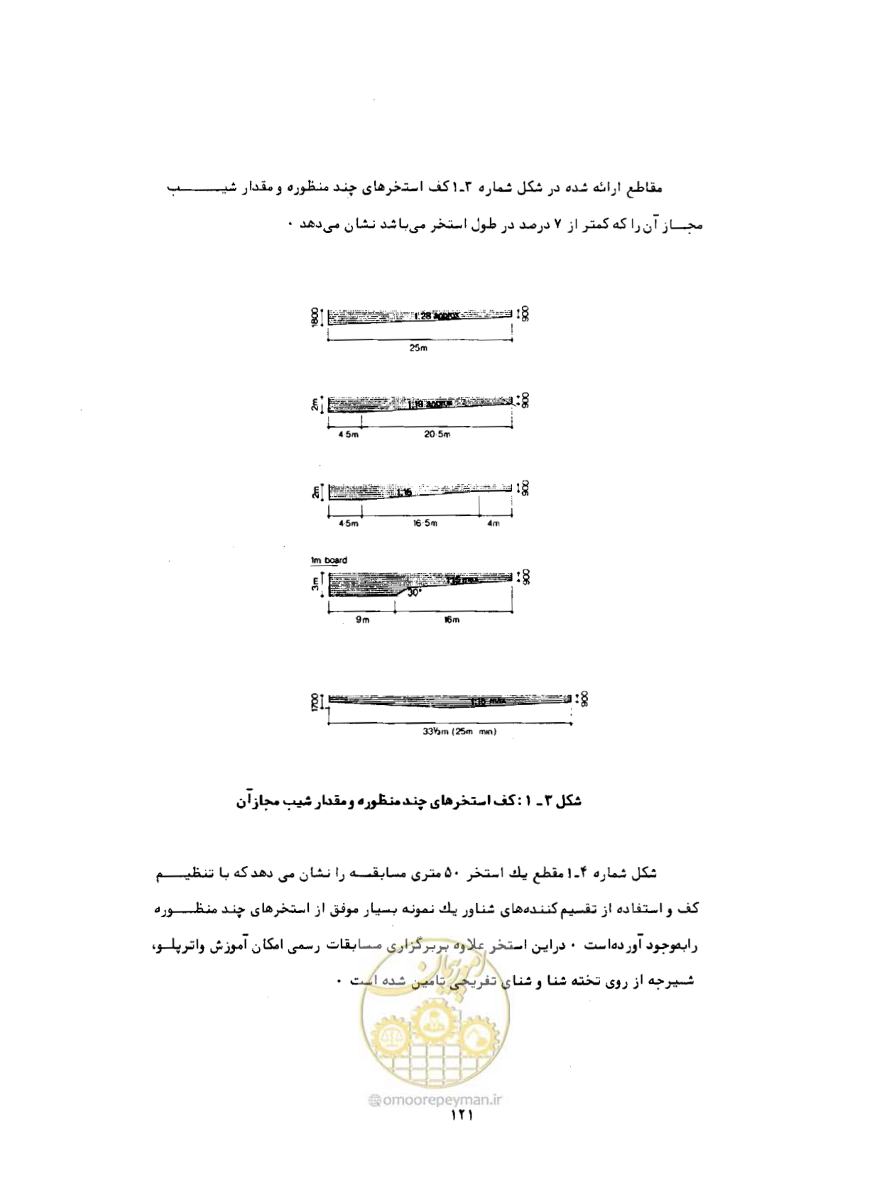 صفحه 160 از 384