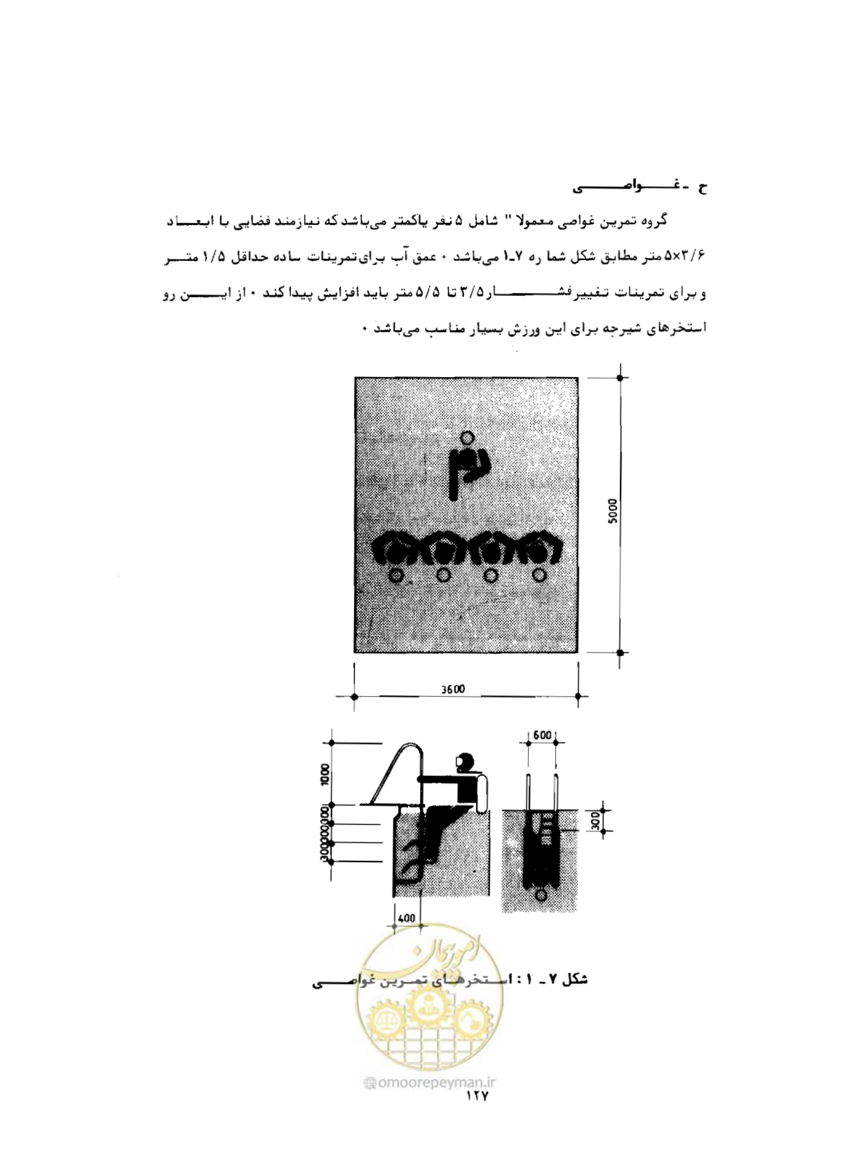 صفحه 166 از 384