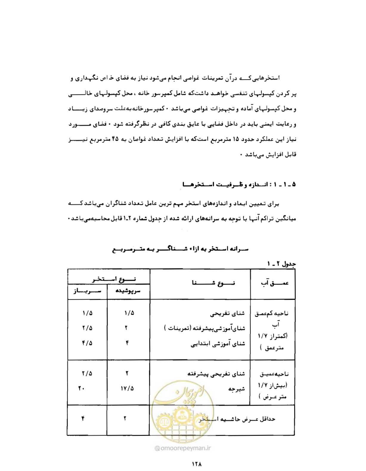صفحه 167 از 384