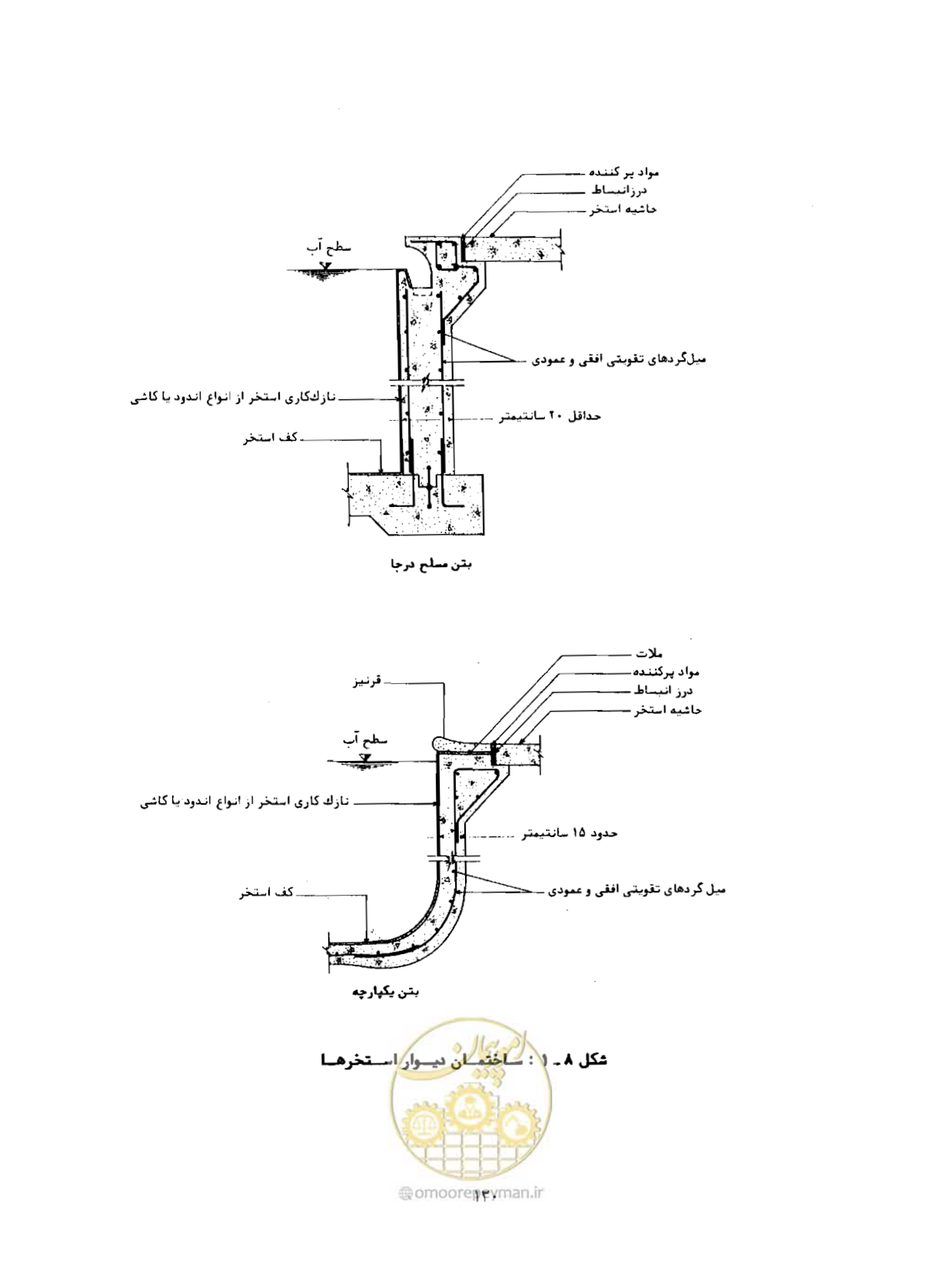صفحه 169 از 384